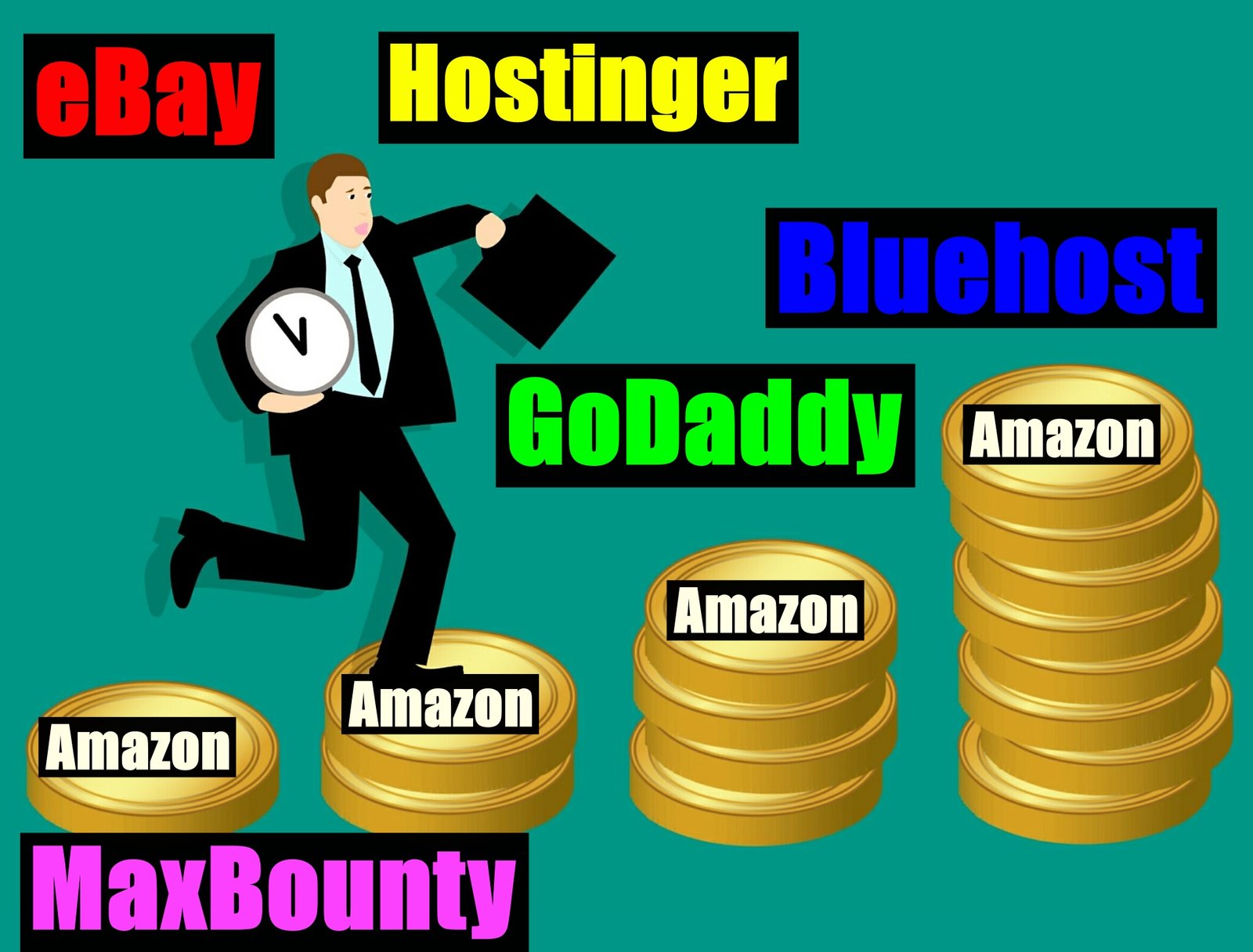 Alternatives To Amazon Affiliate Program Alternative Amazon Affiliate